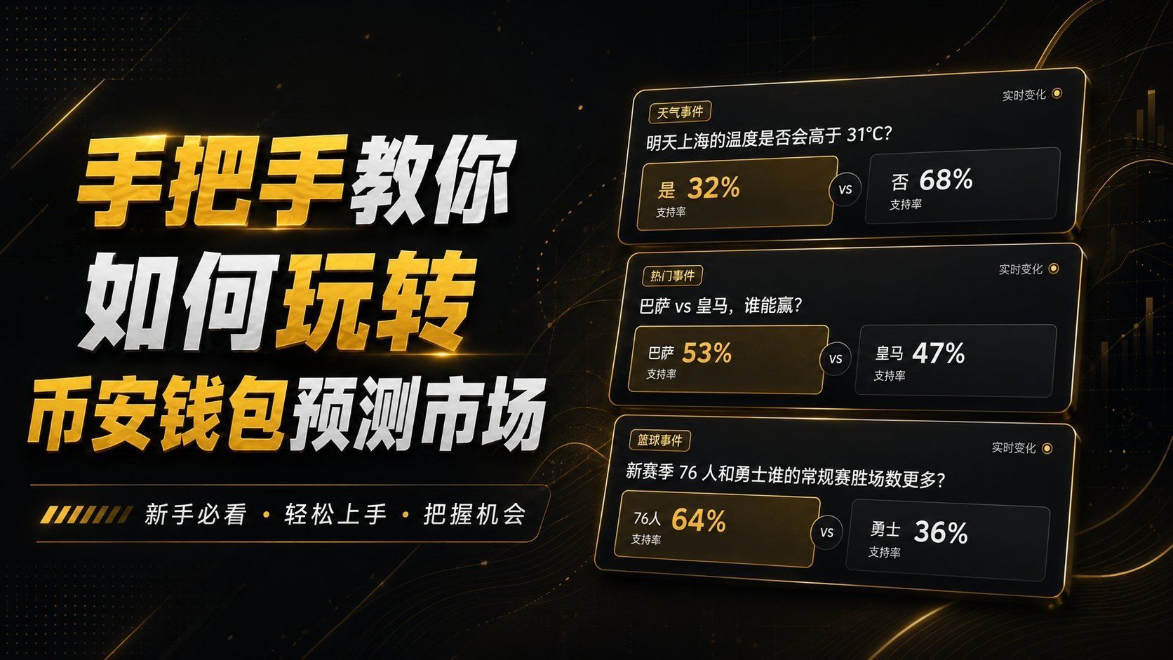 Binance Wallet Prediction Markets: A Step-by-Step Guide